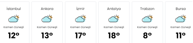 Meteoroloji